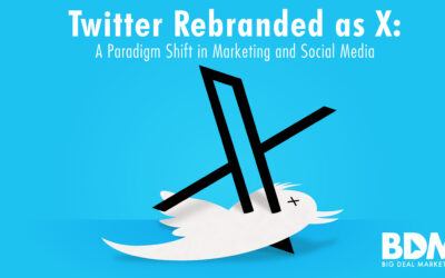 Twitter Rebranded as X: A Paradigm Shift in Marketing and Social Media